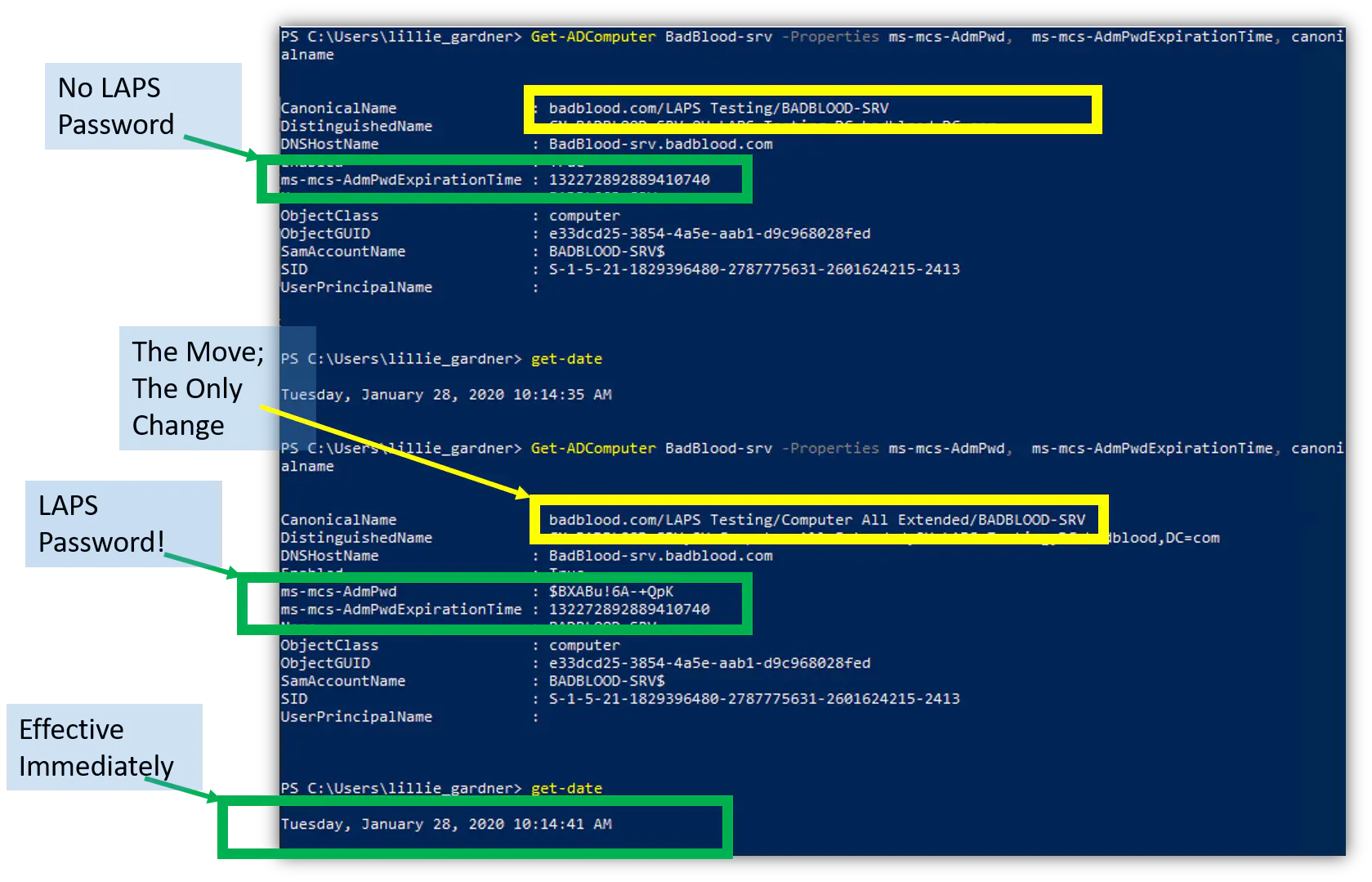 privileged escalation active directory