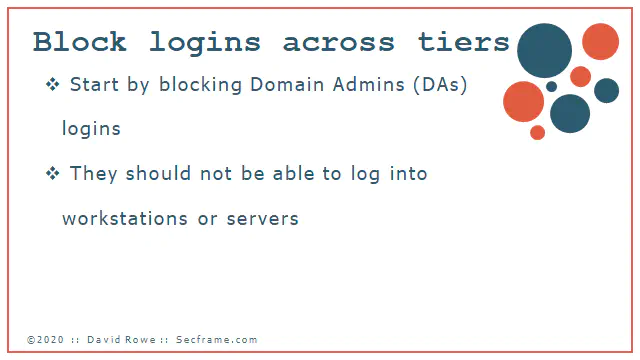 active directory tiers gpos