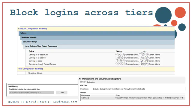 active directory tiers gpos