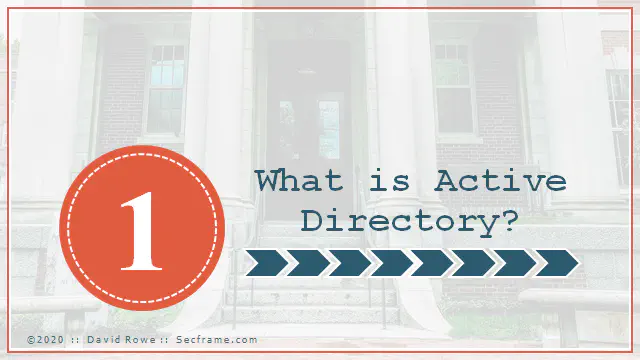 what is active directory