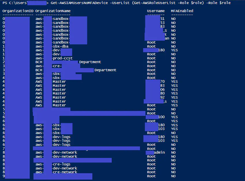 AWS Powershell commandlets get- aws roles