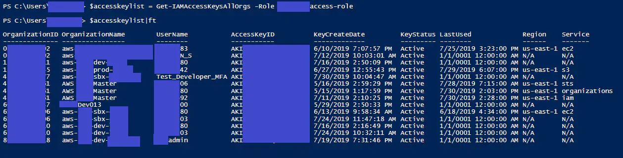 aws access keys powershell