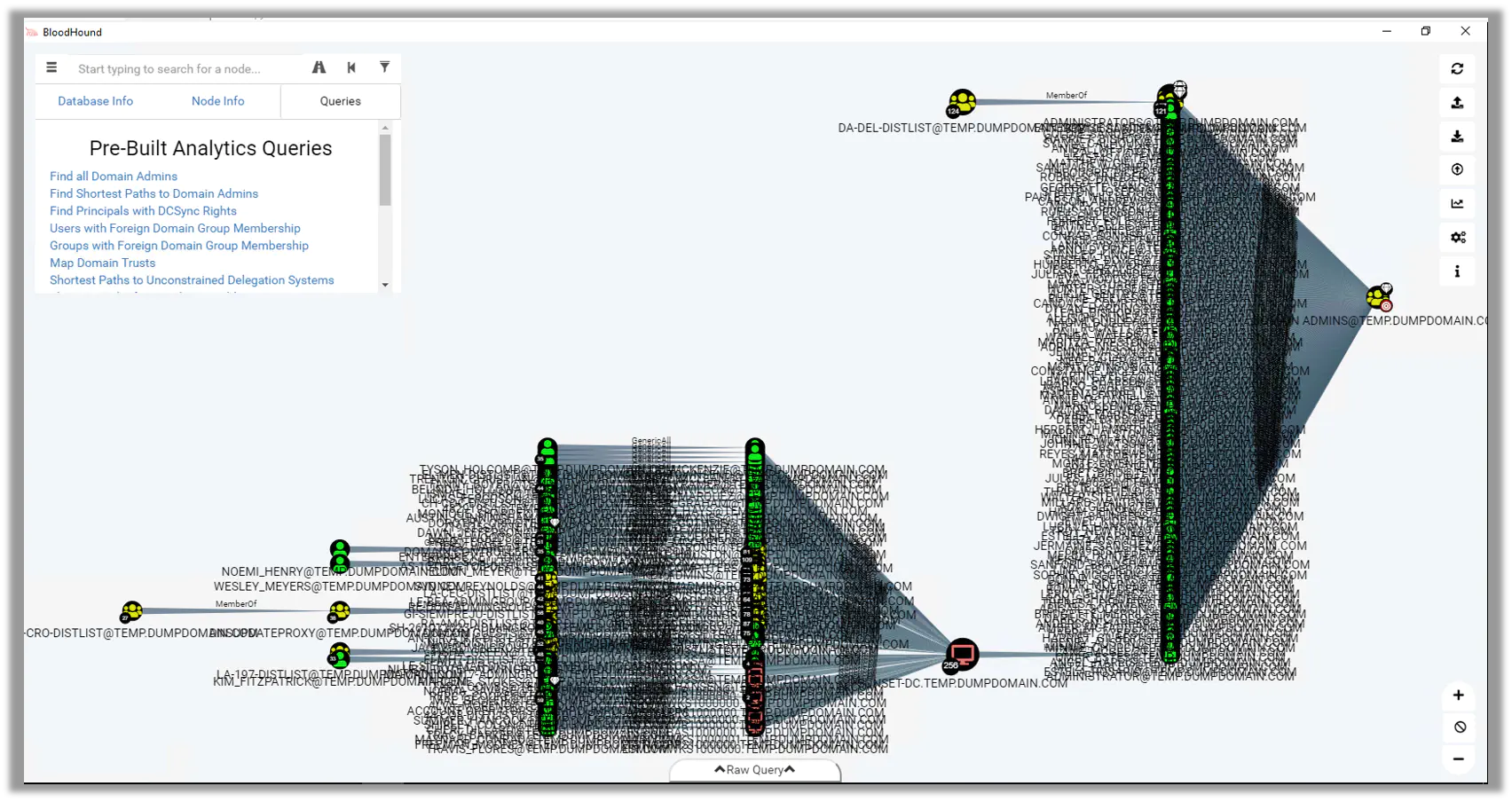 shortest path to domain admin