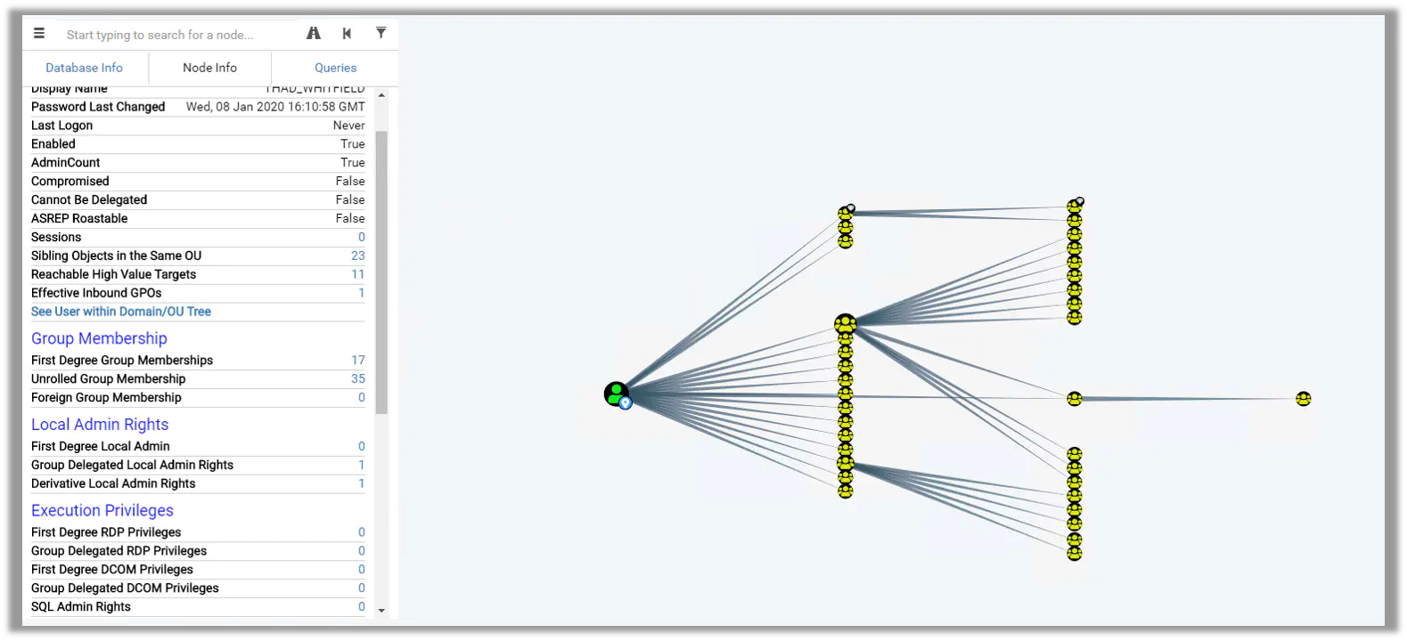 group membership active directory